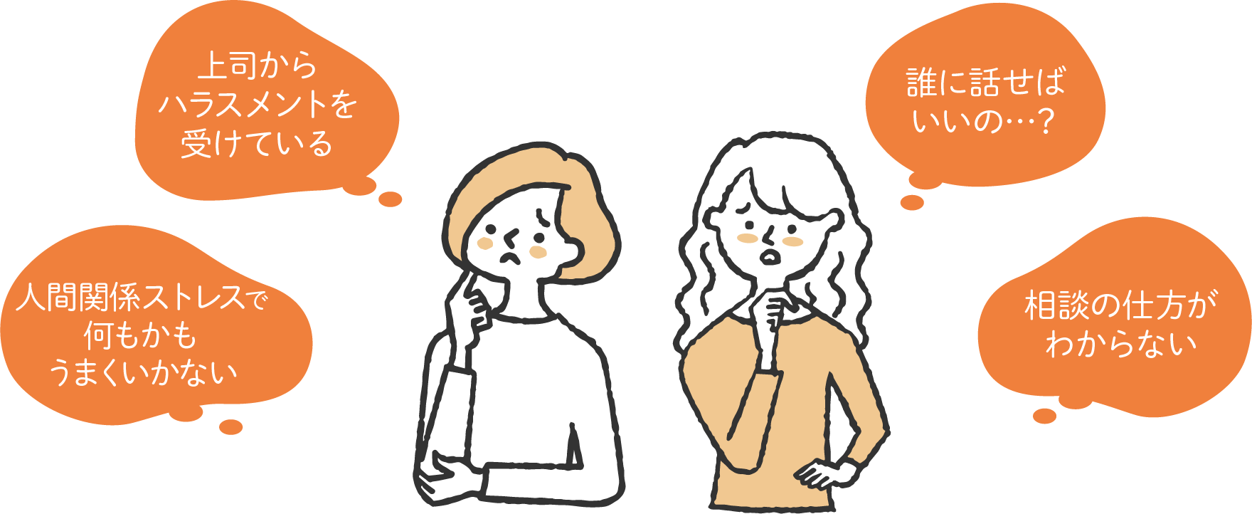 「上司からハラスメントを受けている」「誰に話せばいいかわからない」「人間関係ストレスで何もかもうまくいかない」「どんな風に相談したらいいんだろう」