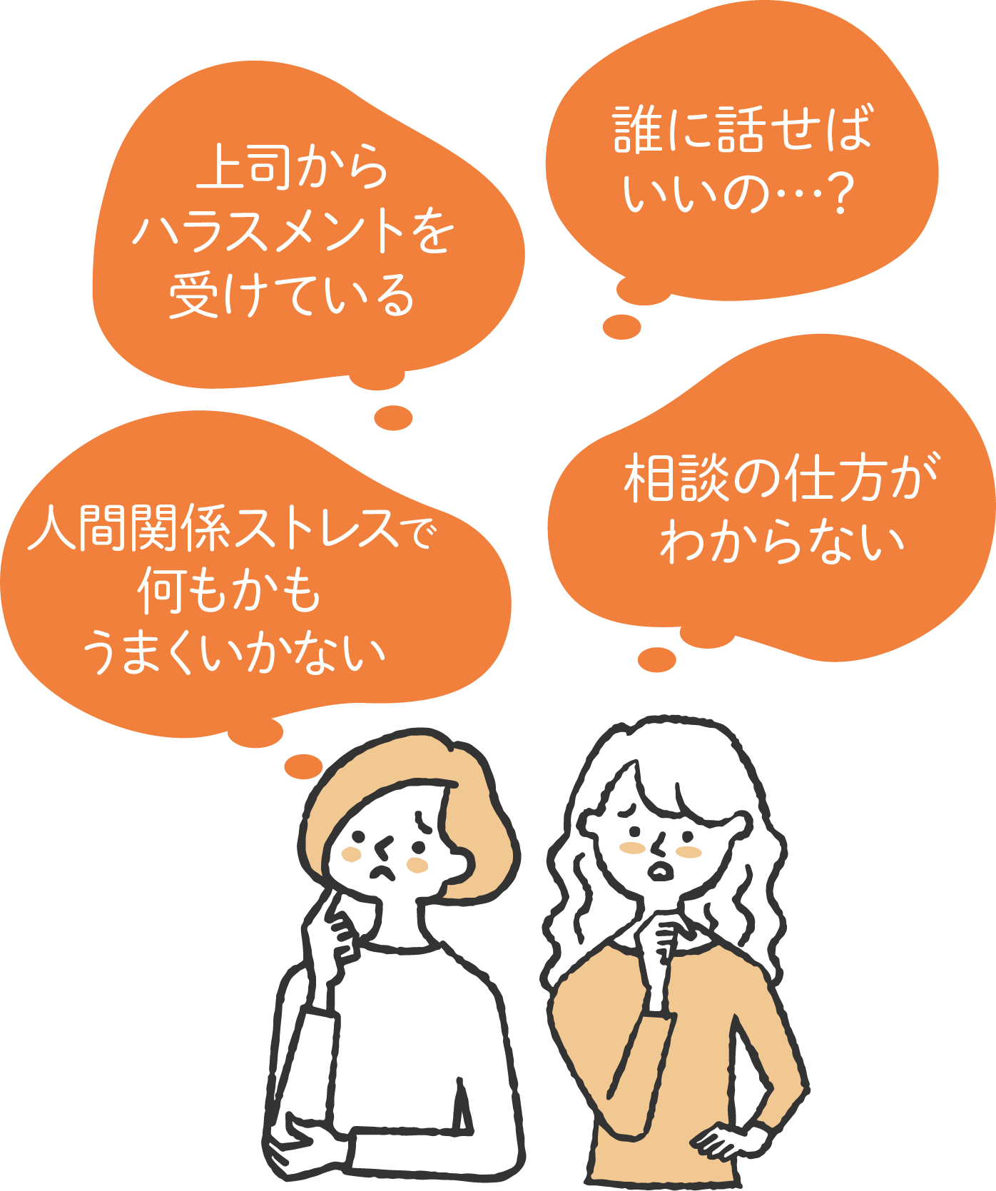 「上司からハラスメントを受けている」「誰に話せばいいかわからない」「人間関係ストレスで何もかもうまくいかない」「どんな風に相談したらいいんだろう」